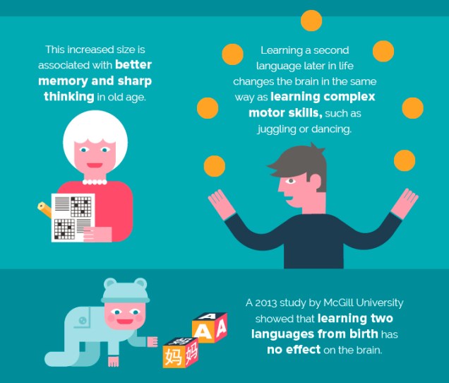 learning-languages 3.jpg