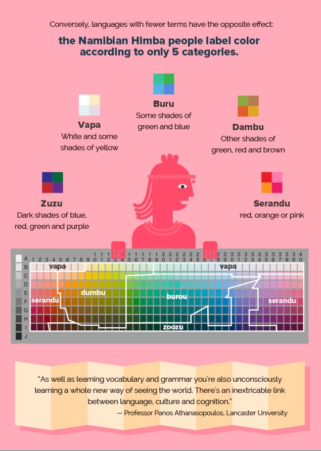 learning-languages 5.jpg