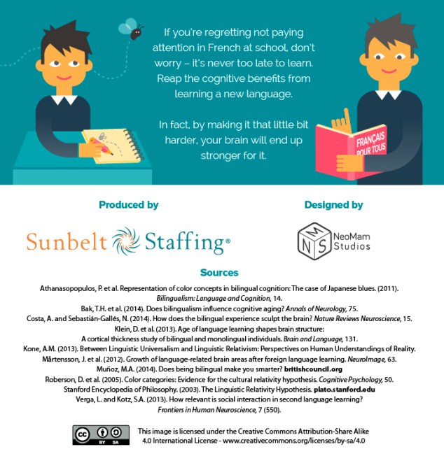 learning-languages 6.jpg